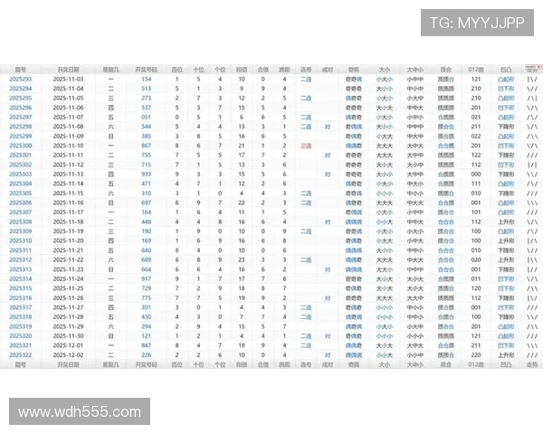北京快三开奖号码查询最新结果实时更新 北京快三开奖号码查询最新结果实时更新