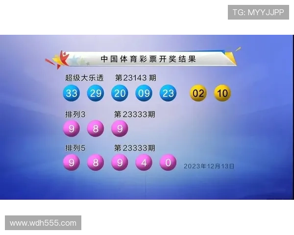 大乐透第20053期开奖结果最新公布